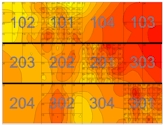 Optimum Field Element Size