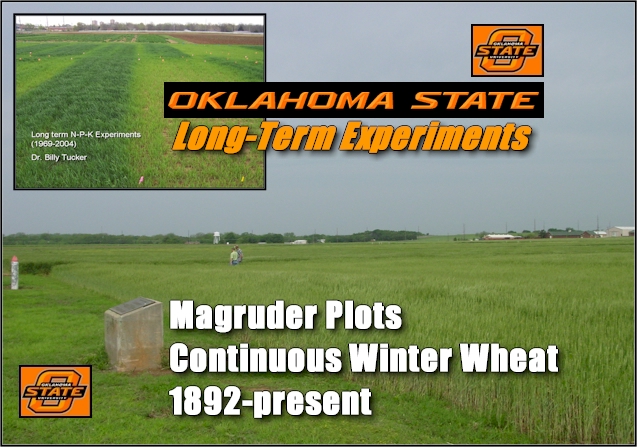 Long Term Field Experiments, Oklahoma State University